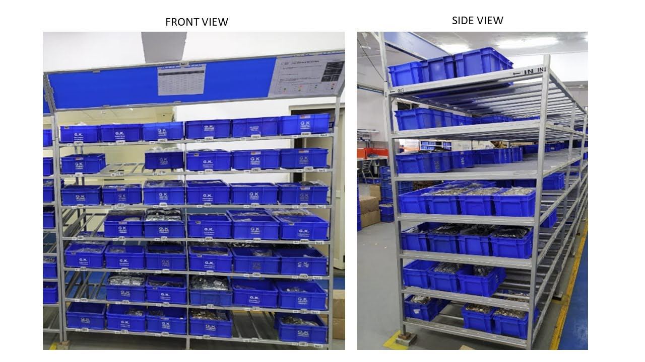 FIFO racks